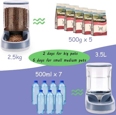 Автоматичний диспенсер корму та води для собак та котів, 3.8 л, 2-в-1, сірий