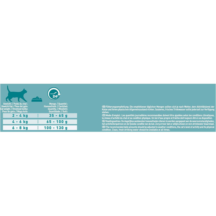 Сухий корм для дорослих котів PURINA ONE Bifensis з куркою, 6 кг