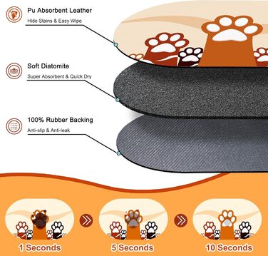 Підкладка під годівницю для собак, вбираюча, 61x40.5 см, нековзна, з гумовою основою, бежева, Paw
