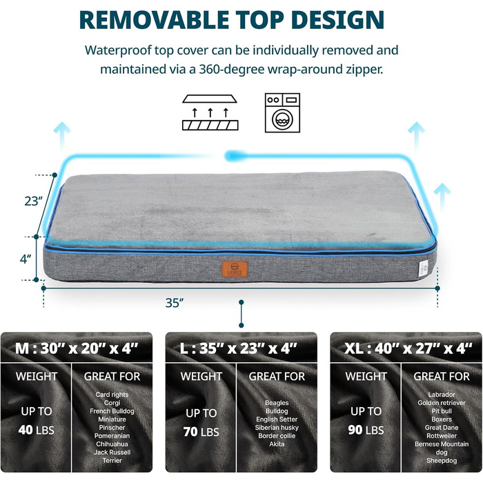 Ортопедичне собаче ліжко з memory foam, велике, сіре, водонепроникне, знімний чохол, 10.2 см, з блискавкою