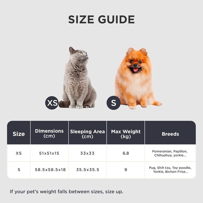 BEDSURE Ортопедичне ліжко для котів - м'яке кільце 51x51x15 см, кругле котяче ліжко з знімним чохлом з корду флісу, неслизьке дно, темно-сірий колір