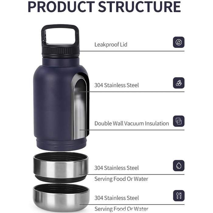 Портативна пляшка для собак з мисками для їжі та води, 3-в-1. Ізольована пляшка з нержавіючої сталі для подорожей, прогулянок, походів (глибока). Темно-синій колір.