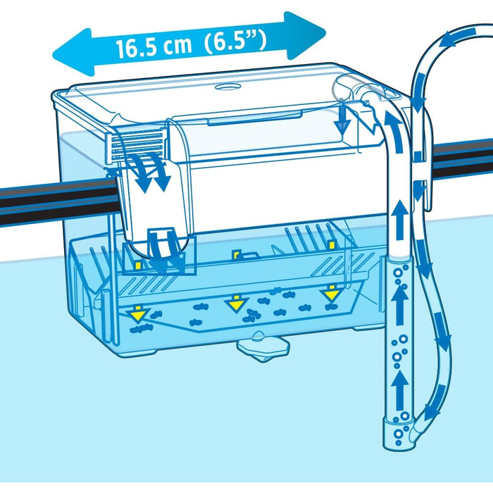 Акваріум Fluval Hang-On M для розведення риби, 1.2 л, 1 шт.