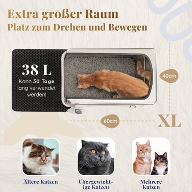 Котячий лоток з нержавіючої сталі XXL – Легко чистити, стійкий до запахів – з високим бортиком, об'єм 38л, антивитік, антипригарне покриття, з лопаткою та килимком