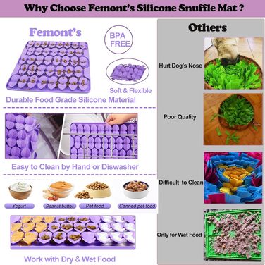 Килимок для собак великих порід Femont: інтерактивна годівниця, антистрес, розвиває інстинкти, для всіх порід