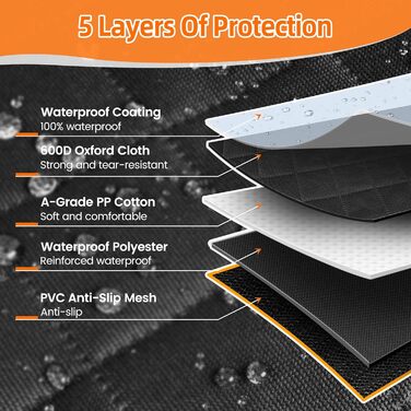 Захист для багажника авто для собак: килимок, водовідштовхувальний, стійкий до подряпин, універсальний, з кишенею