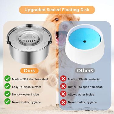 Велика миска для води для собак 3L, не протікає, з нержавіючої сталі, з неслизьким дном, для собак, миска для пиття