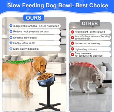 Підвищений годівниця для собак на підставці з нержавіючої сталі, 3 регульовані висоти, годівниця з ABS-пластику для маленьких/середніх/великих собак, неслизька (чорний-L) Для середніх та великих собак