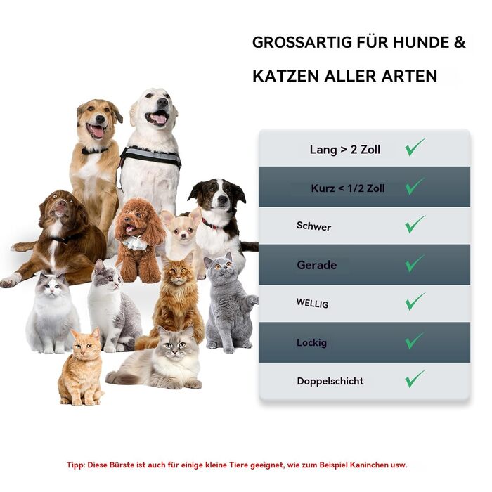Набір для догляду за собаками (5 шт.) – щітка для вичісування линяючого хутра собак та котів. Видаляє відмерте хутро та запобігає ковтанням. Колір: блакитний. В наборі: 5 шт. (3 шт. чорного кольору, нові)