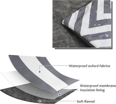 Водонепроникний килимок для котів та собак Kritter Planet, складаний, миючий, для відпочинку на природі, у подорожах та кемпінгу, з ручками, 80 x 60 см (сірий хвилястий, 127 x 70 см)