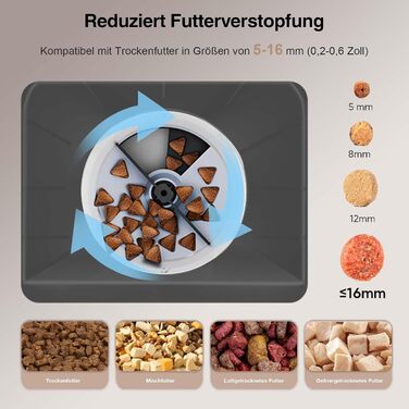 Автоматичний годівниця для котів з таймером: зручний та надійний автодозатор корму