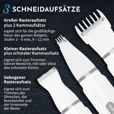 Машинка для стрижки собак та котів 2-в-1 Hafenbande з точилом для кігтів | 3 насадки для стрижки, 3 гребені, пилка для кігтів | Вологостійка | Догляд за шерстю від носа до кінчиків