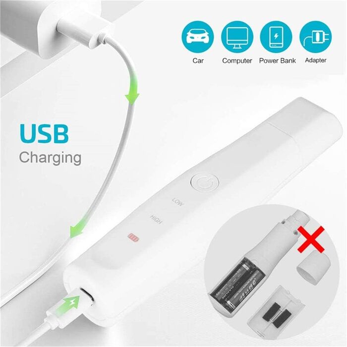 Електричний триммер для собак великих порід, догляд за кігтями, безболісний, безпечний, для собак та котів