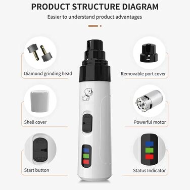 Електричний триммер для собак, пилка для нігтів, шліфувальник кігтів, USB зарядка, інструмент для грумінгу, тихий триммер для собак