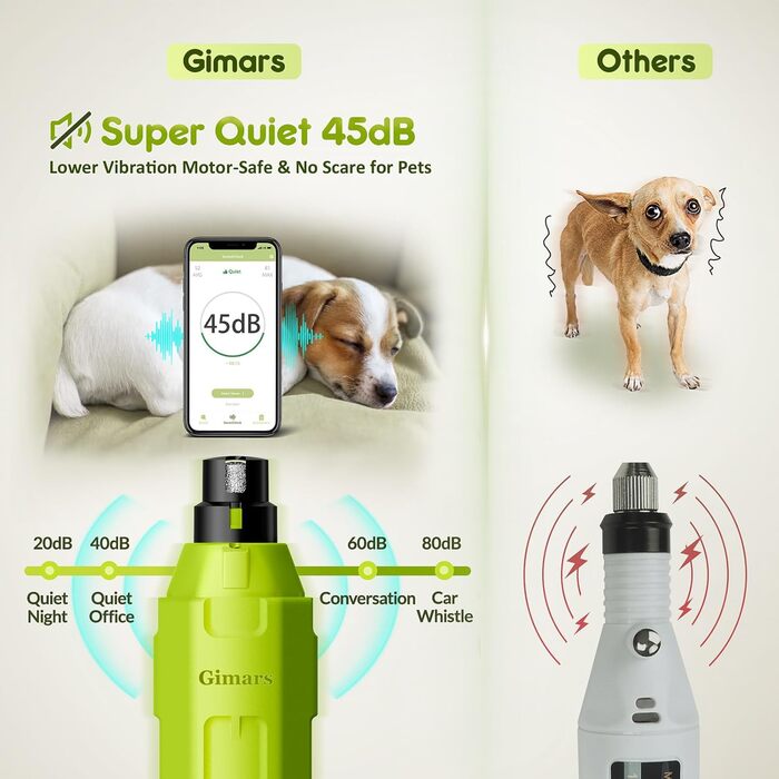 Шліфувальник кігтів для собак Gimars: 6 швидкостей, LED-підсвічування, USB-зарядка, 3 насадки (зелений)