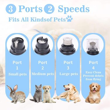 Електричний точило для когтів собак та котів з LED-підсвічуванням та 2 колесами. Безшумний точило для когтів з LED-підсвічуванням. Білий/Чорний.