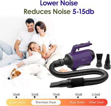 Фен для собак Blower Pet Dryer - сушарка для шерсті домашніх тварин з підігрівом, 3.8 PS, фіолетовий