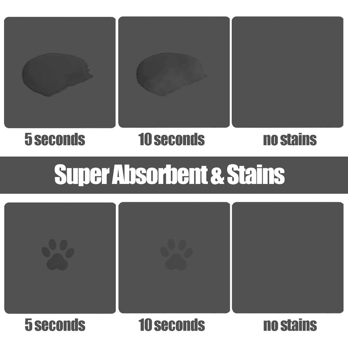 Килимок для корму собак та котів, великий, поглинаючий, антиковзкий, швидковисихаючий, для мисок, захист від бруду та води