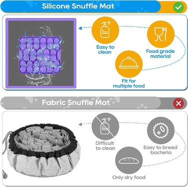 Силіконова килимок-нюхалка для цуценят та котів, повільне годування, годівниця-іграшка для сухого та вологого корму, тренування тварин, стимулює природний пошук їжі, знімає стрес та надмірне слиновиділення (фіолетовий)