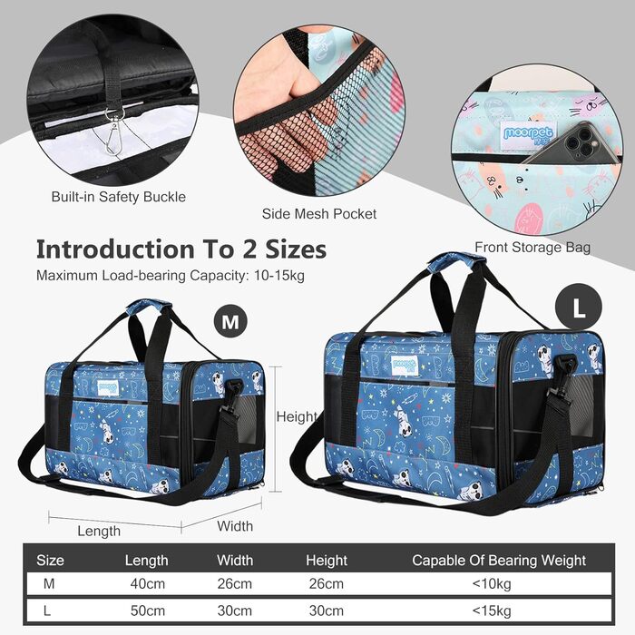 Транспортна сумка PETCUTE для котів та собак, складана, з плечовим ременем, схвалена авіакомпаніями, дихаюча, знімний килимок, синій (M)