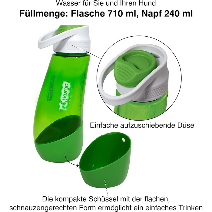 Водяна пляшка та миска для собак Kurgo Gourd, блакитна, 750 мл/250 мл, PVC та BPA-free