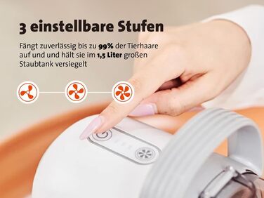 Набір для грумінгу тварин Molly&Cody SAMSON 7-в-1: машинка для стрижки, пилосос для шерсті, 6 насадок. Для собак та котів.