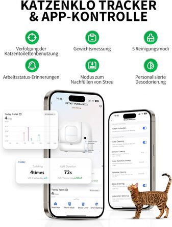 Автоматичний туалет для котів PETKIT 76 л білий