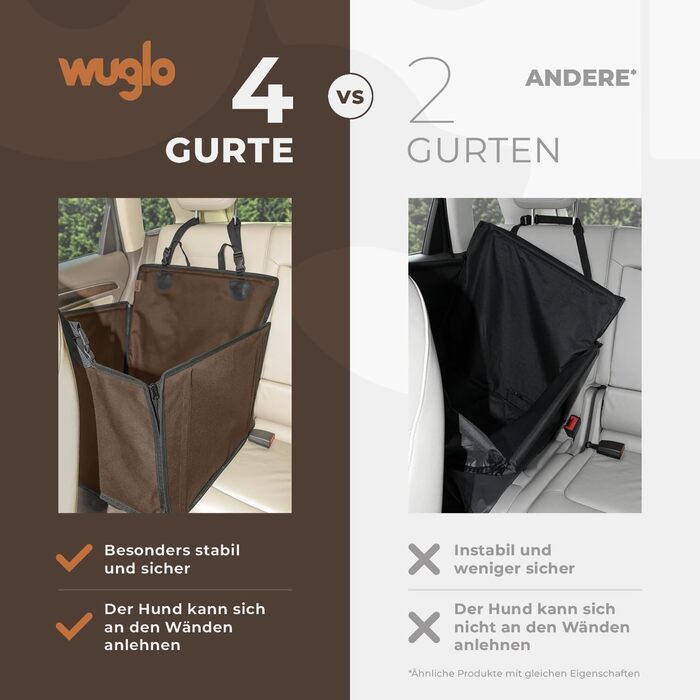 Автокрісло для собак WUGLO Extra Stable, коричневе, для собак середніх розмірів, з 4 ременями, водонепроникне