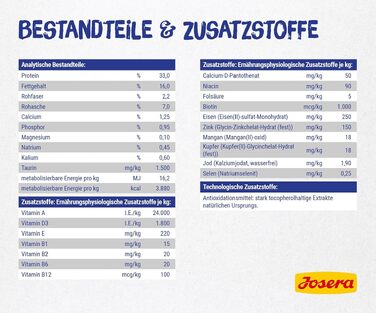 Сухий корм для котів Josera DailyCat з птицею та солодкою картоплею, 10 кг