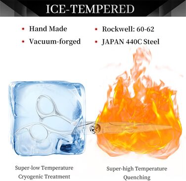 Набір професійних ножиць для грумінгу собак 6 дюймів: прямі та розріджуючі ножиці з нержавіючої сталі 440