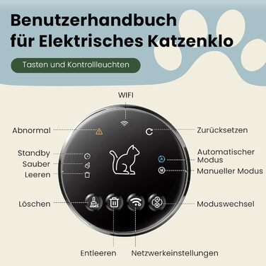 Автоматичний лоток для котів з самоочищенням 65л, 9 сенсорів, керування через додаток, захист від защемлення (сірий)