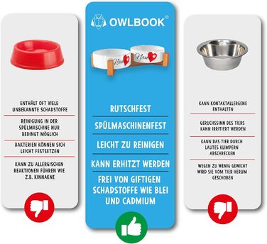 Персоналізований годівниця для собак OWLBOOK Herz з іменем, керамічний подвійний набір, бамбуковий каркас, 300 мл