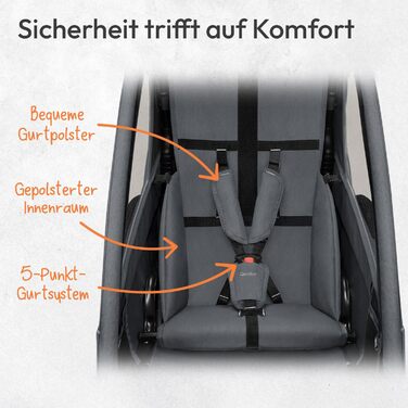 Причіп для велосипеда Qeridoo QUPA 1 з листковою підвіскою, складаною кабіною, розширюваним сидінням, візок-причіп, регульована ручка, 5-точкова система ременів безпеки, для 1 дитини, блакитний