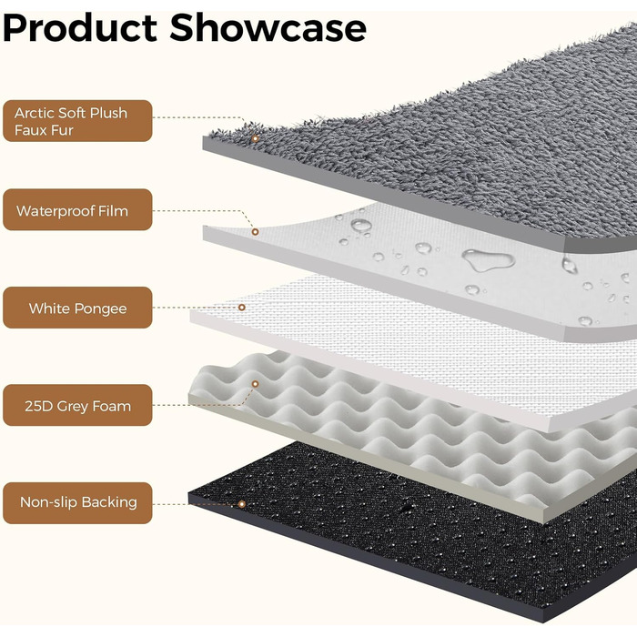 Велике собаче ліжко, водовідштовхувальне, ортопедичне, знімний, пральний чохол, неслизьке дно, котяче ліжко з піною з пам'яті для зменшення тривоги, преміум-фланель, 91x68x16 см, темно-сірий