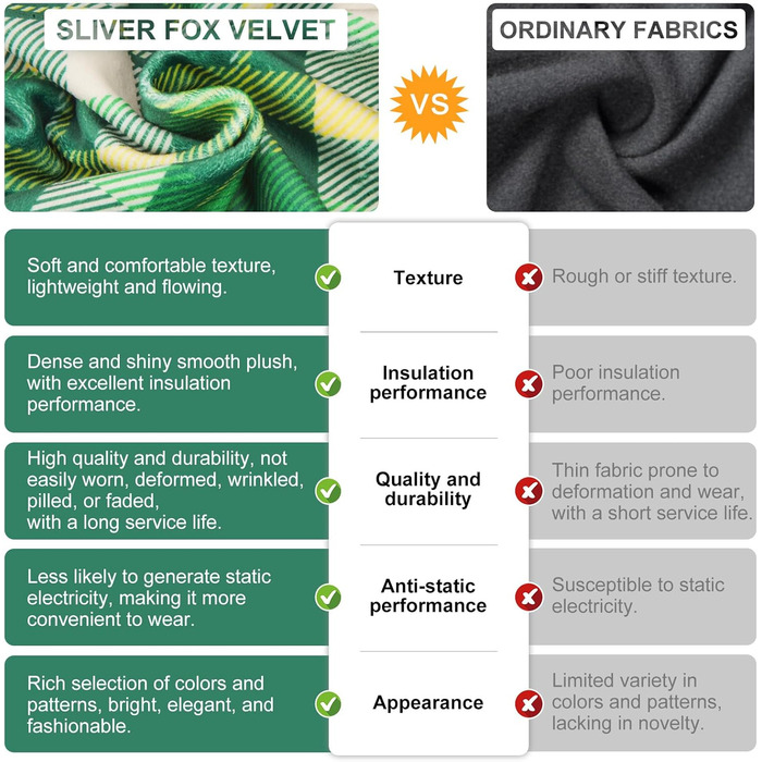 Світшот для собак з флісу BEAUTYZOO з капюшоном, кишенею та отвором для повідка, еластичний, для маленьких, середніх та великих собак, одяг для осені, зими, холодних днів, теплі дизайнерські куртки для собак, M/L (довжина спини: 46 см, обхват грудей: 64 с