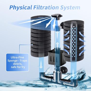 AQQA Фільтр для акваріума, електричний внутрішній фільтр для акваріума, тихий губчастий фільтр з водяним насосом 190 л/год, біологічне та механічне фільтрування, для акваріумів до 210 л (5 Вт)