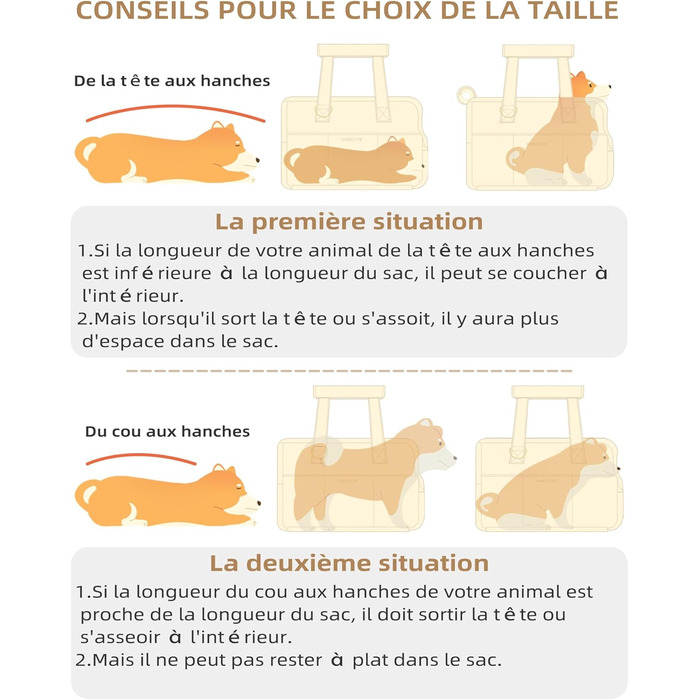 Сумка-переноска для котів, собак, цуценят, дихаюча та складана, для подорожей, на плече, ручна сумка для маленьких тварин, вантажопідйомність до 3 кг (маленька, бежева)