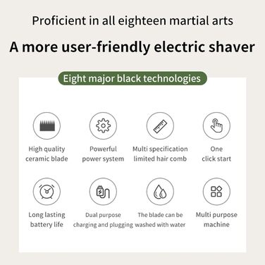 Електрична машинка для грумінгу собак та котів 4-в-1, набір для догляду за шерстю, зелена