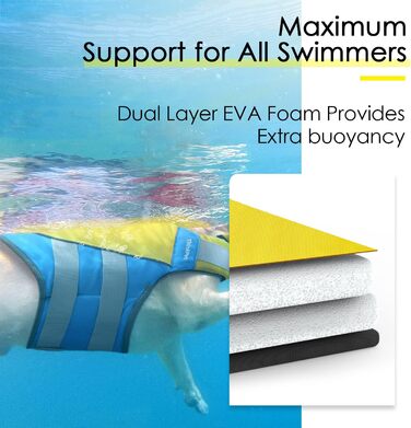 ThinkPet Жилет рятувальний для собак, світловідбиваючий, з регулюванням, для плавання (Жовто-блакитний, L)