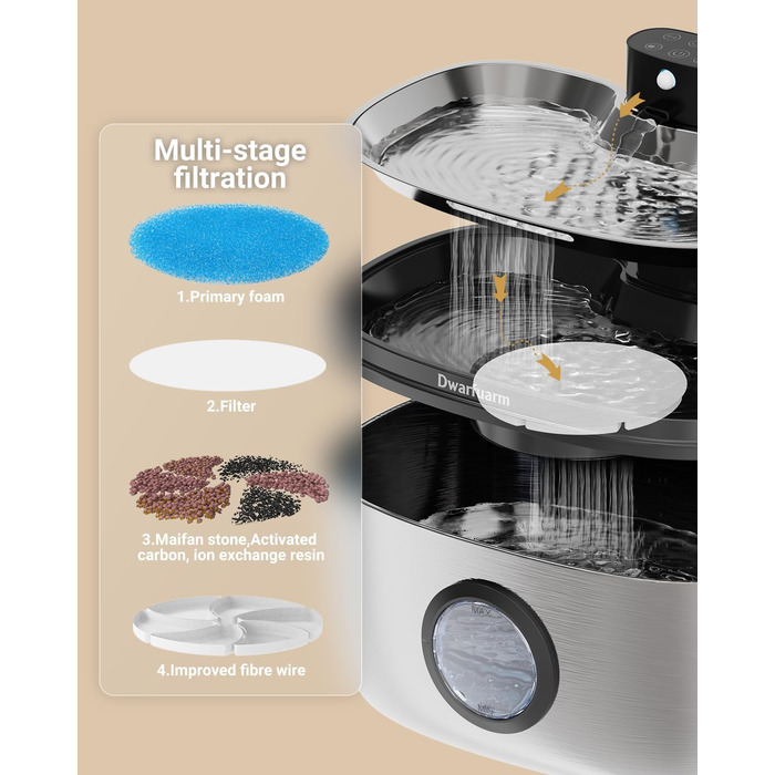 Джерело води для собак з LED-сенсором, фонтанчик для котів бездротовий, 4-шарова фільтрація, нержавіюча сталь, 5.0L