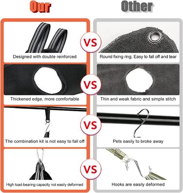 Набір для догляду за собаками та котами: щітка, триммер для нігтів, сумка для грумінгу, чорний, 7 шт.