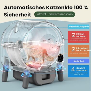 Автоматичний самоочисний лоток для котів XXL з керуванням через додаток, датчиком безпеки та LED-підсвіткою, світло-сірий (Neo)