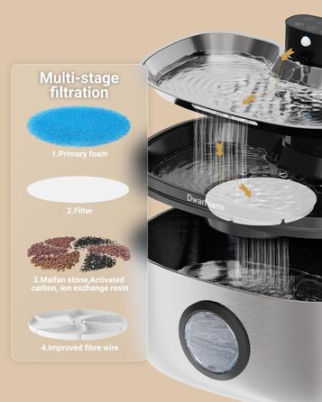 Джерело води для собак з LED-сенсором, фонтанчик для котів бездротовий, 4-шарова фільтрація, нержавіюча сталь, 5.0L