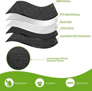 Захист для заднього сидіння автомобіля для собак Kingsleeve® - водовідштовхувальний, стійкий до подряпин, універсальний, з віконцем та фіксацією ременем безпеки