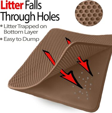 Килимок для котячого туалету iPrimio EZ Clean Jumbo 81,3×76,2 см, водонепроникний, з підкладкою для цуценят, проти розсипання наповнювача