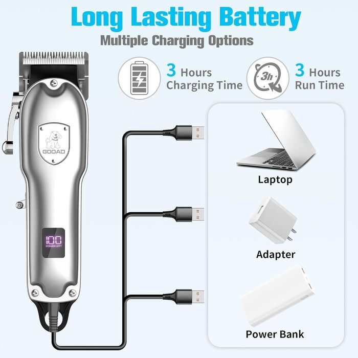 Машинка для стрижки собак, набір для грумінгу, бездротова машинка для стрижки шерсті собак для густого хутра, тример для собак, тиха машинка для стрижки шерсті собак (срібна)