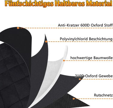 Захист для багажника автомобіля Alfheim для собак - водонепроникний килимок з міцного матеріалу, неслизький, з боковим захистом, чорний. Підходить для авто, позашляховиків, вантажівок