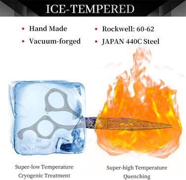 Набір ножиць для грумінгу собак 6 дюймів: прямі та розріджуючі ножиці для професійного догляду за шерстю. Ножиці для грумінгу домашніх тварин з регульованим гвинтом