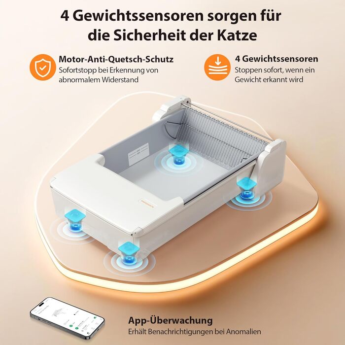 Розумний автоматичний туалет для котів Meowant з керуванням через додаток: для багатоквартирних будинків та декількох котів, подвійний гребінець, система контролю запаху