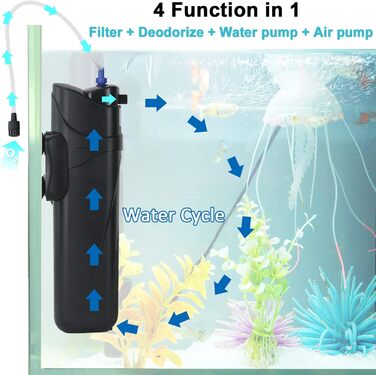 Coospider UV фільтр для акваріума JUP-01 9W, 800 л/год, для 150-300 л, внутрішній фільтр з лампою від водоростей та запасними елементами